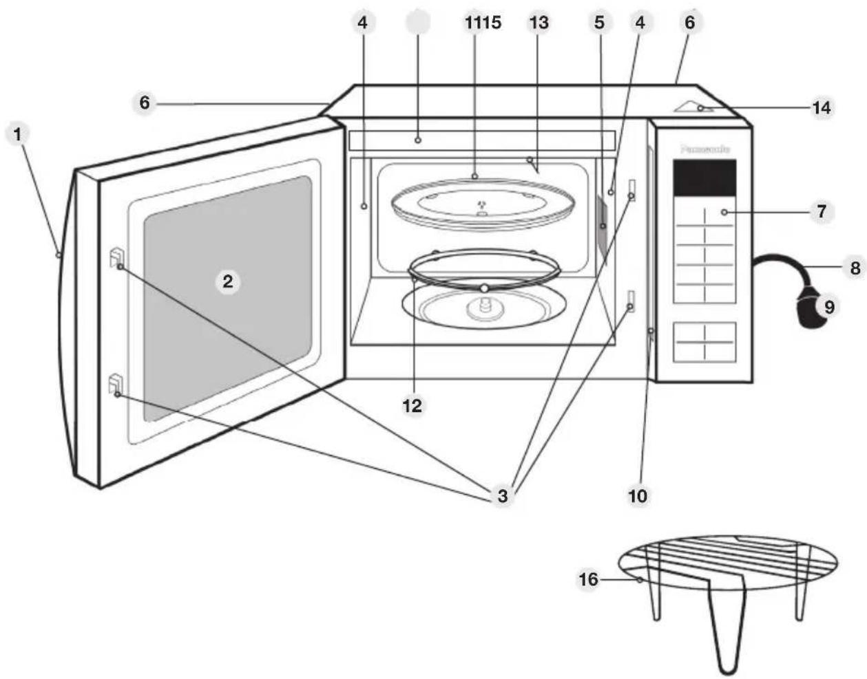 PANASONIC NNK354WM - Door handle - 1