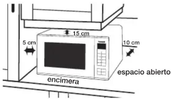 15 cm 5 cm 10 cm encimera espacio abierto