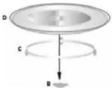 Carrefour Home HMF25P12 - Guide de démarrage rapide - 3