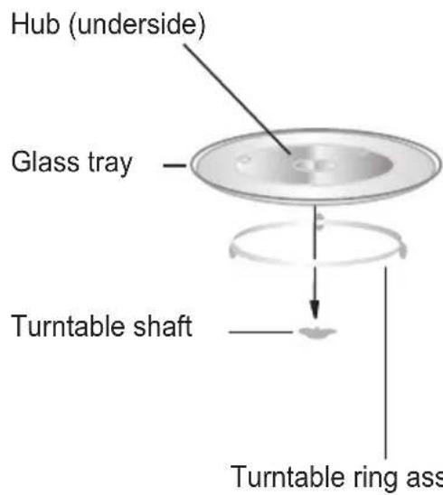 HOOVER HMF251X - Turntable Installation - 1