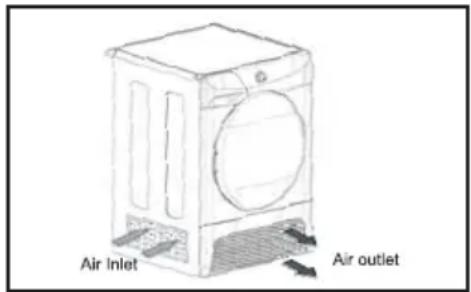 FAGOR SFE700CBA - VENTILAÇÃO - 1