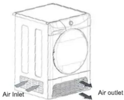 FAGOR SFE700CBA - VENTILATION - 1