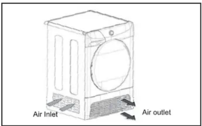 FAGOR SFE700CBA - Ventilation - 1