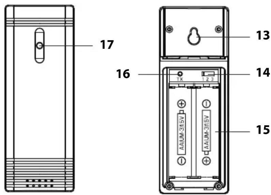 17 16 TX 1 2 3 13 14 15 AAIUM-315V AAIUM-315V