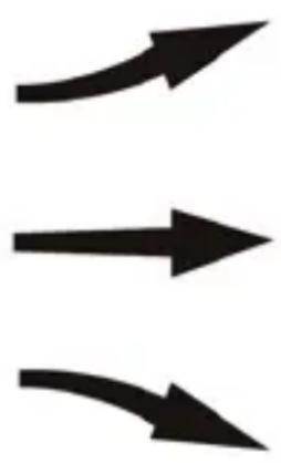 ADE WS 1822 - Tendencia de temperatura - 1