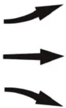 ADE WS 1822 - Trend temperatury - 1