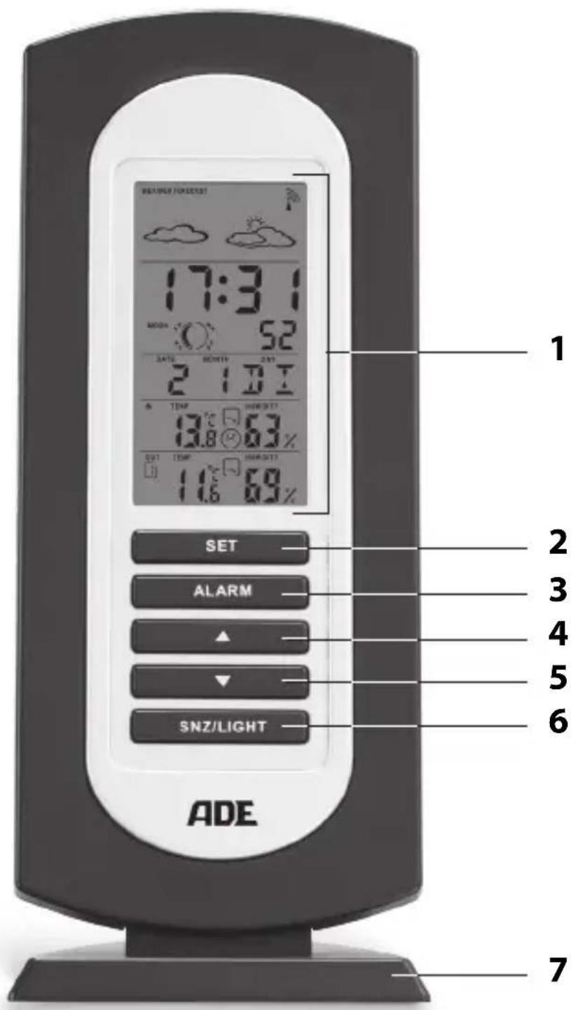 ADE WS 1822 - ¿Qué ofrece la estación meteorológica inalámbrica? - 1