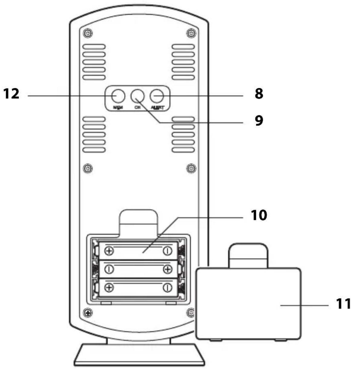 ADE WS 1822 - Co oferuje stacja pogodowa - 2