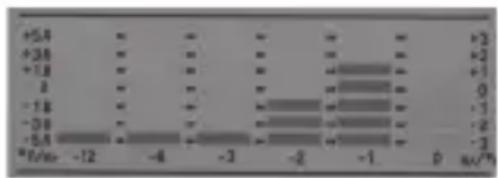 ADE WS 1817 - Andamento della temperatura - 1