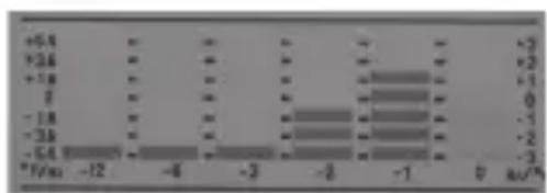 ADE WS 1817 - Trend temperatury - 1