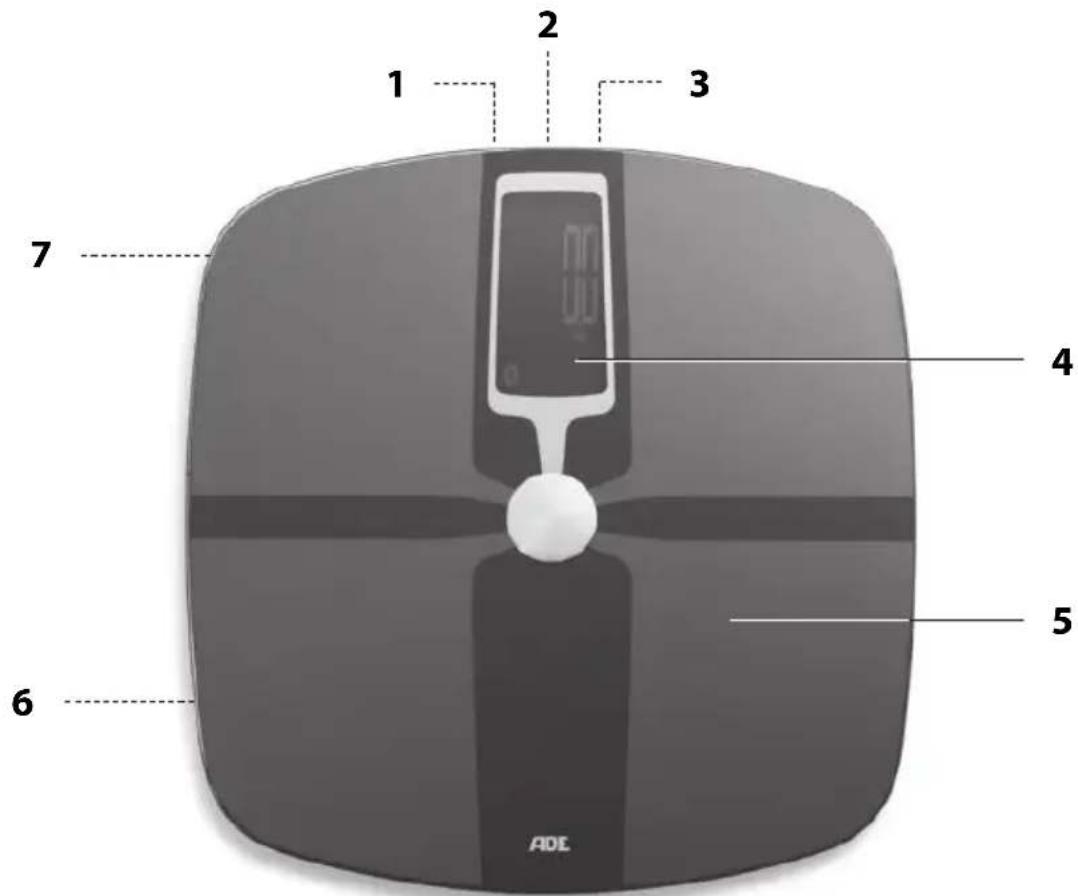 ADE FITvigo BA 1600 - VORSICHT vor Sachschäden - 1