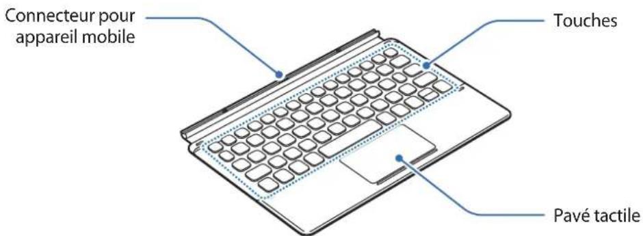 SAMSUNG EFDT860 - Clavier: - 1