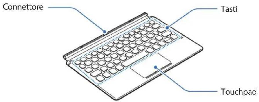 SAMSUNG EFDT860 - Tastiera: - 1