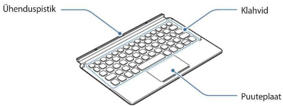 SAMSUNG EFDT860 - Klaviatuur: - 1