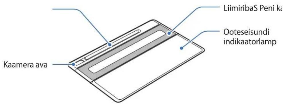 SAMSUNG EFDT860 - ▶ Tahvelarvuti kaas: - 1
