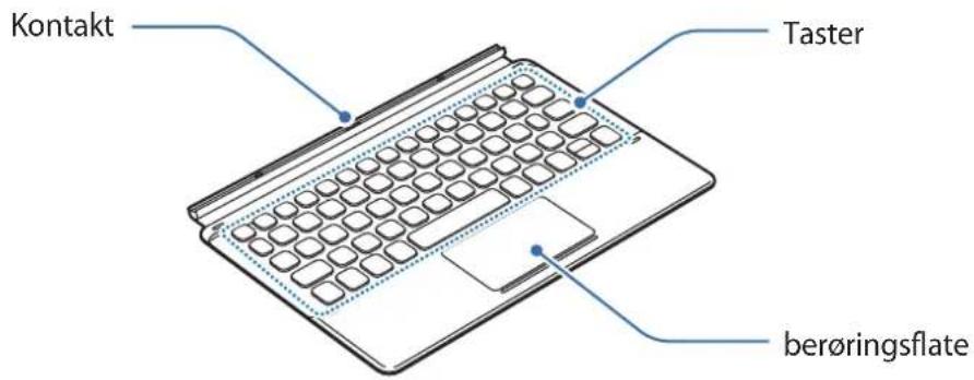 SAMSUNG EFDT860 - Tastatur: - 1