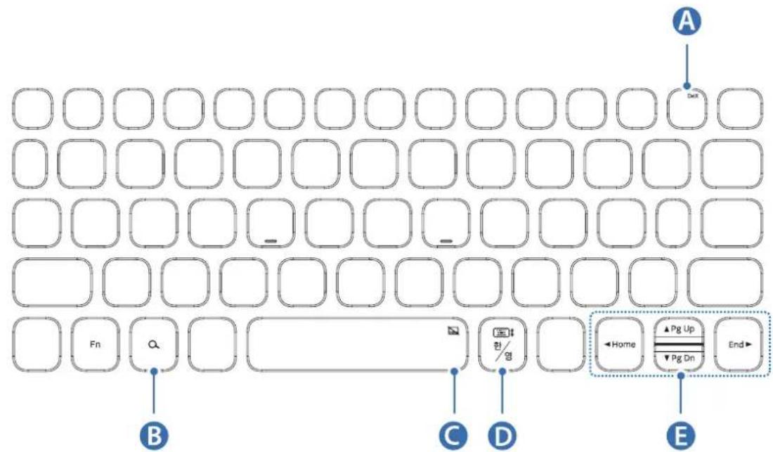 SAMSUNG EFDT860 - 자kan사용하기 - 1