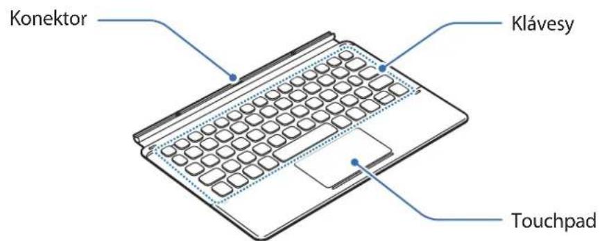 SAMSUNG EFDT860 - Rozvrženi zařizení - 2