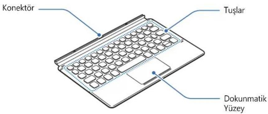 SAMSUNG EFDT860 - Klavye: - 1