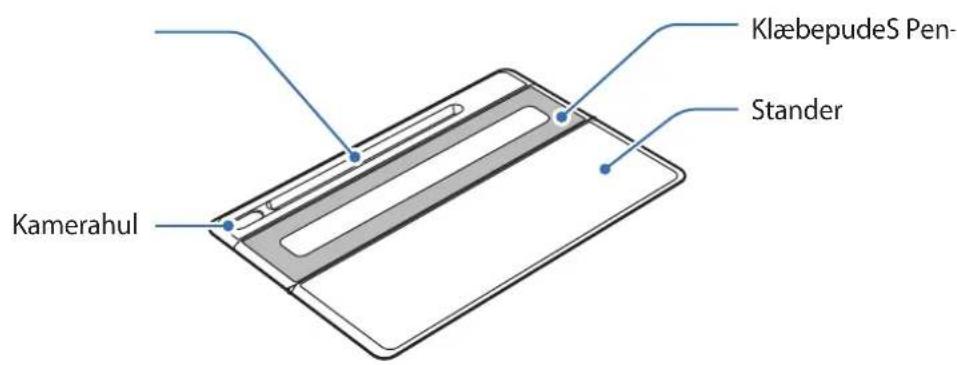 SAMSUNG EFDT860 - Standercover: - 1