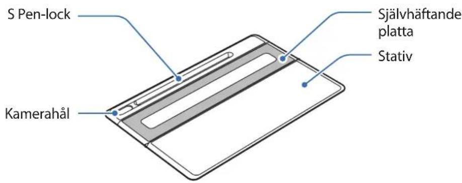 SAMSUNG EFDT860 - Stativskydd: - 1