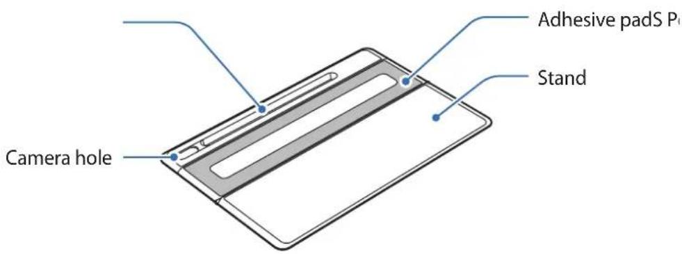 SAMSUNG EFDT860 - Device layout - 1