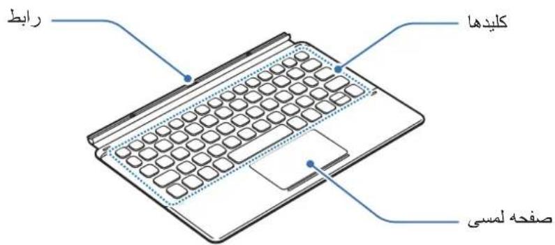 SAMSUNG EFDT860 - O - 2