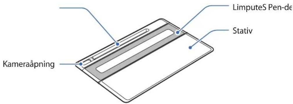 SAMSUNG EFDT860 - Stativdeksel: - 1