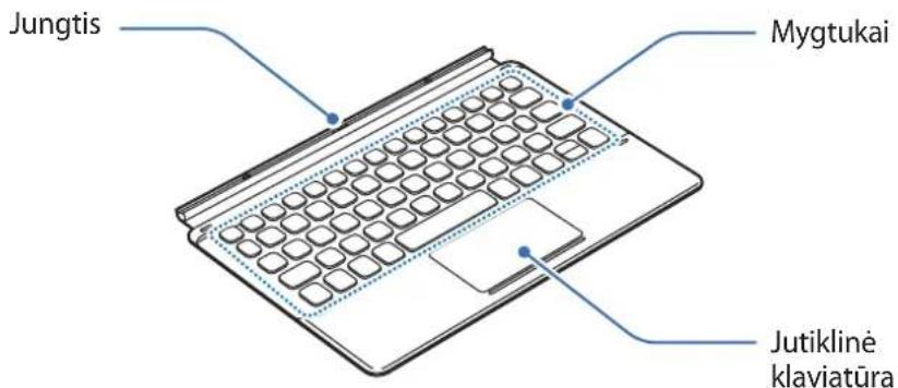 SAMSUNG EFDT860 - Klaviatura: - 1