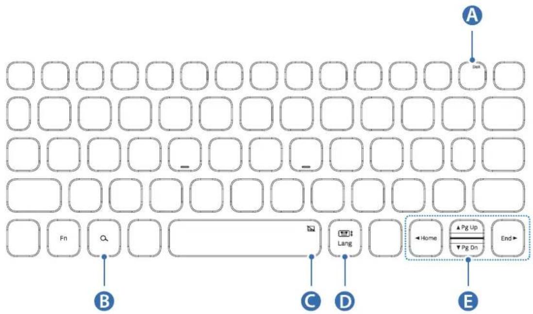 SAMSUNG EFDT860 - y j 1 - 5