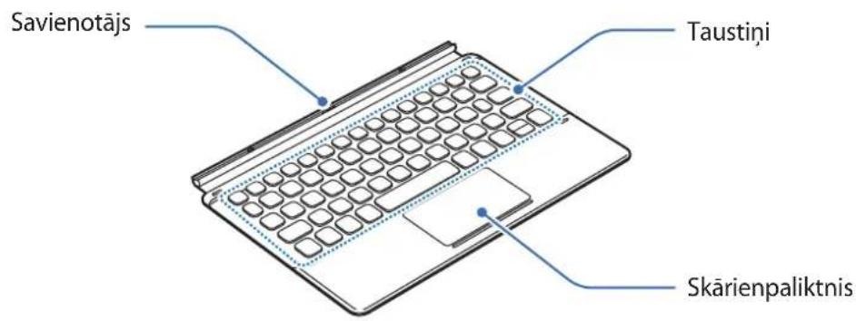 SAMSUNG EFDT860 - Tastatura: - 1