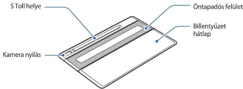 SAMSUNG EFDT860 - Allvany fedel: - 1
