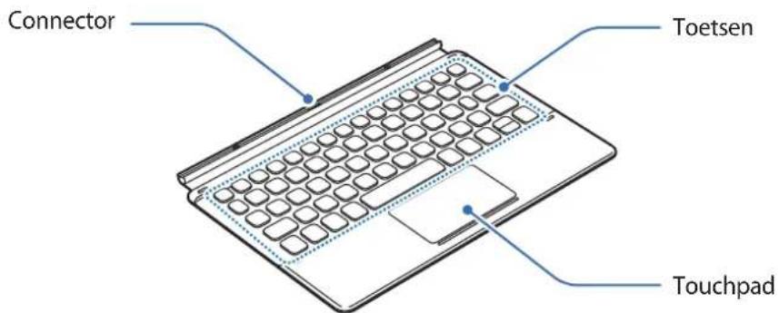 SAMSUNG EFDT860 - Toetsenbord: - 1
