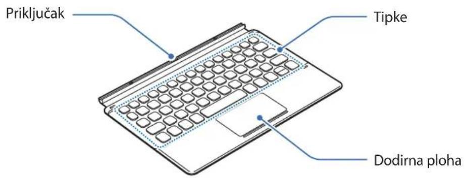 SAMSUNG EFDT860 - Foarte important - 2