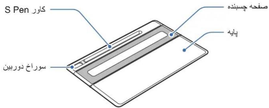SAMSUNG EFDT860 - O - 1