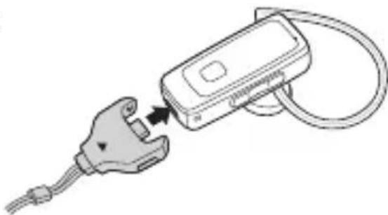 SAMSUNG WEP870 - Connexion du tour de cou écouteur - 1