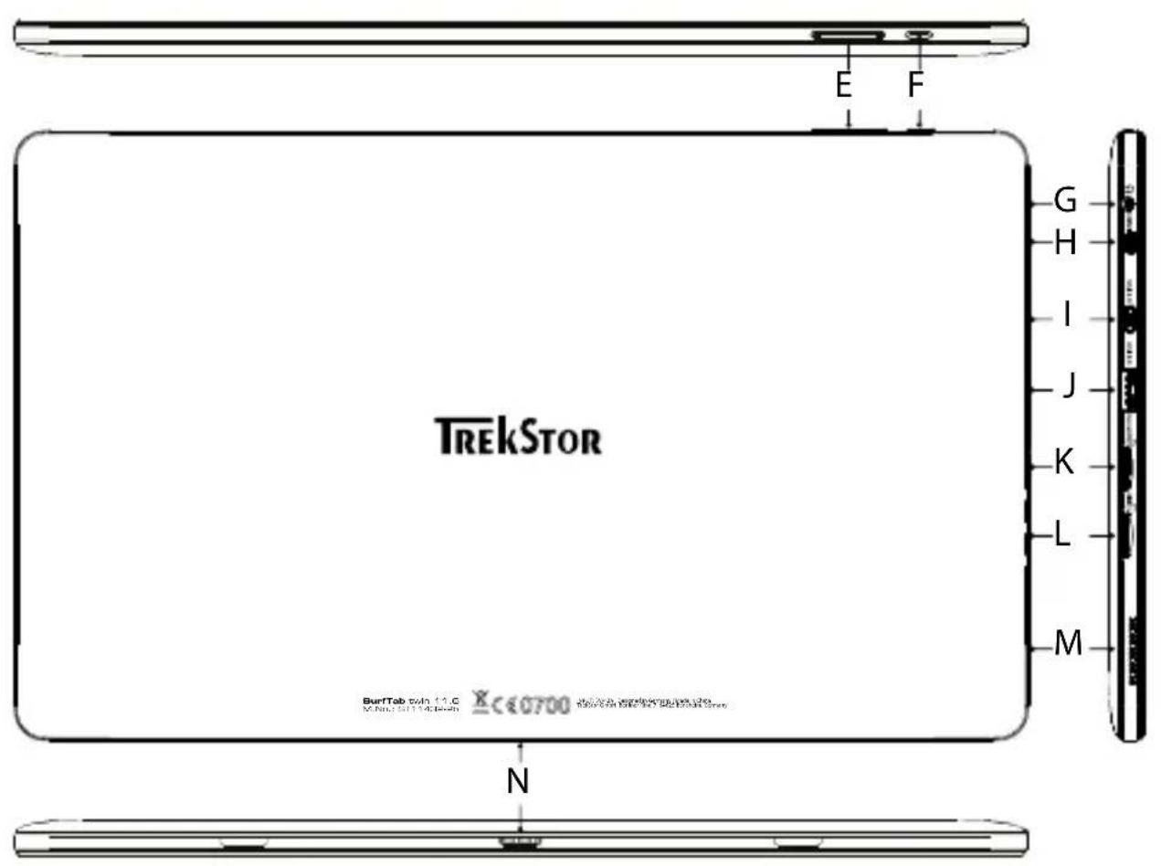 TrekStor SurfTab Twin 11.6 464 - 5) Contenu de la livraison - 2