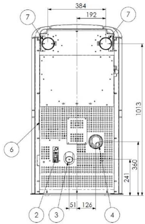 Cola Charme Ductable - Technical description - 3