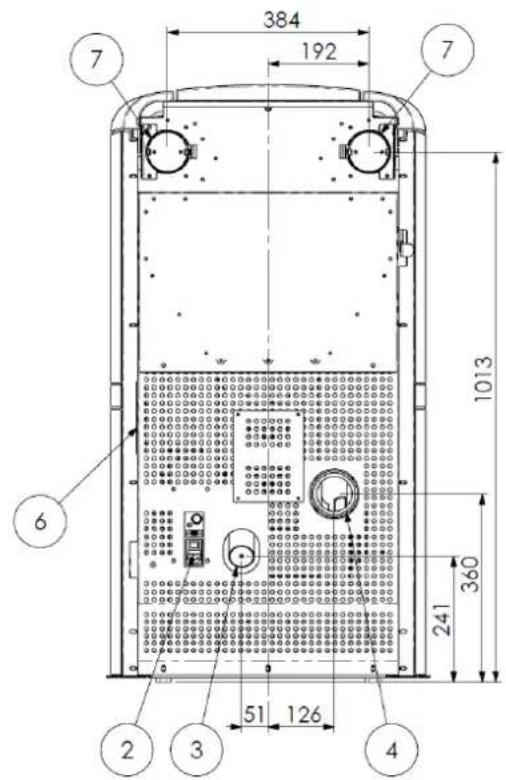 Cola Charme Ductable - Technische Beschreibung - 3