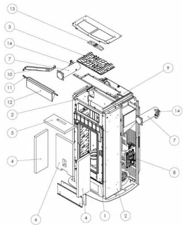 Cola Charme Ductable - Légende: - 1