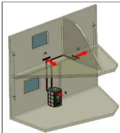 Cola Charme Ductable - Canalizacion del aire caliente - 1