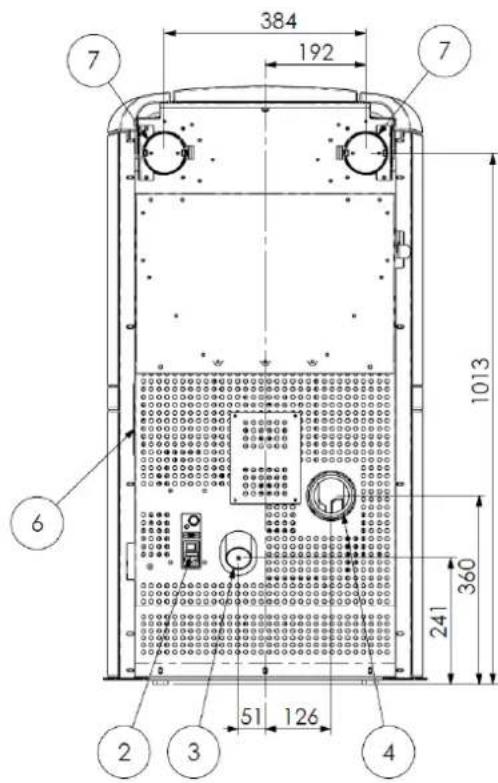 Cola Charme Ductable - Descripción技术水平 - 3