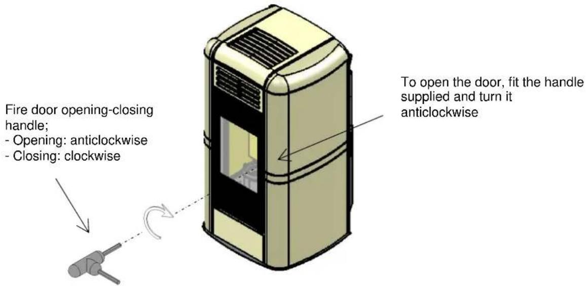 Cola Charme Ductable - Technical description - 5