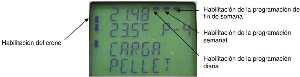 Cola Charme Ductable - COLA - 1