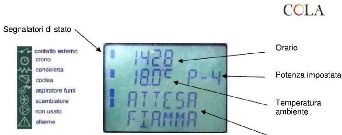 Cola Charme Ductable - Utilizzo tramite radiocommando - 1