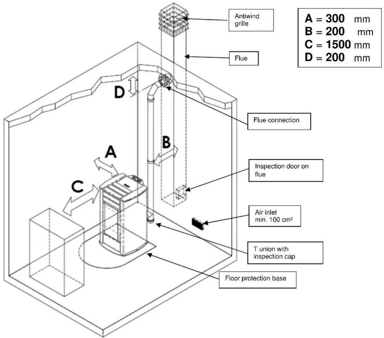 Cola Charme Ductable - COLA - 1