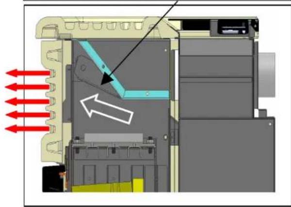 Cola Charme Ductable - Réglage des flux de la sortie d'air chaud - 1