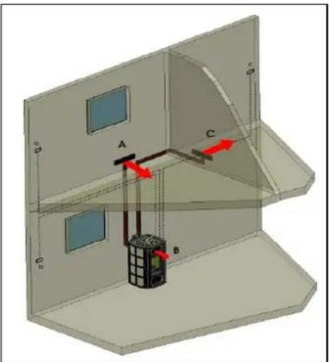 Cola Charme Ductable - Canalizzazione aria calda - 1