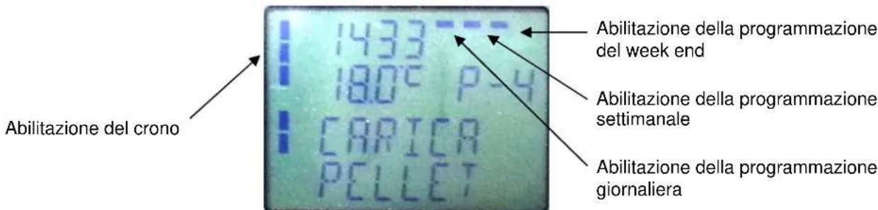 Cola Charme Ductable - MENU'03-Setcrono - 1