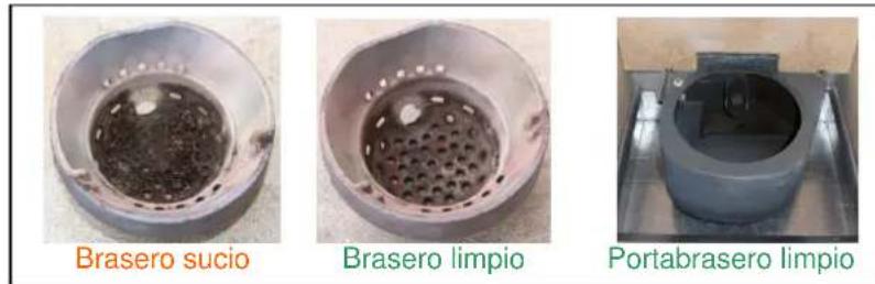 Cola Charme Ductable - Limpieza del brasero - 1
